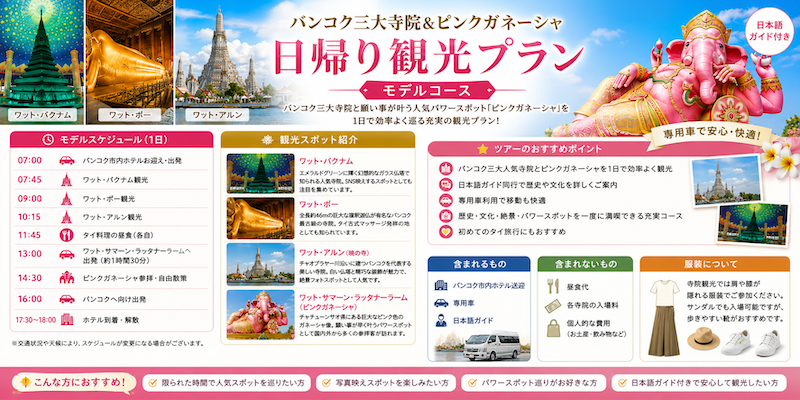 寺院とガネーシャ