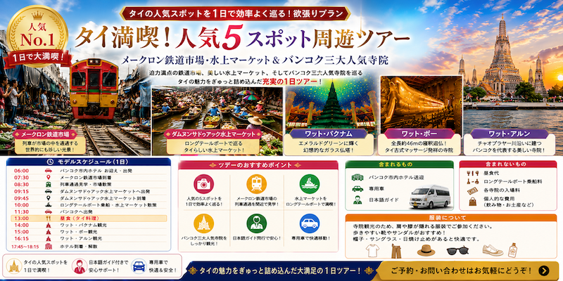 水上マーケットと寺院