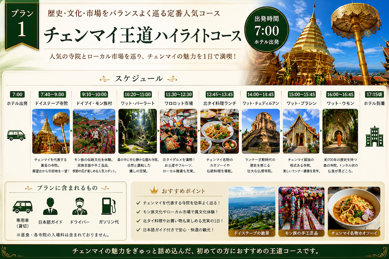 チェンマイ王道ツアー